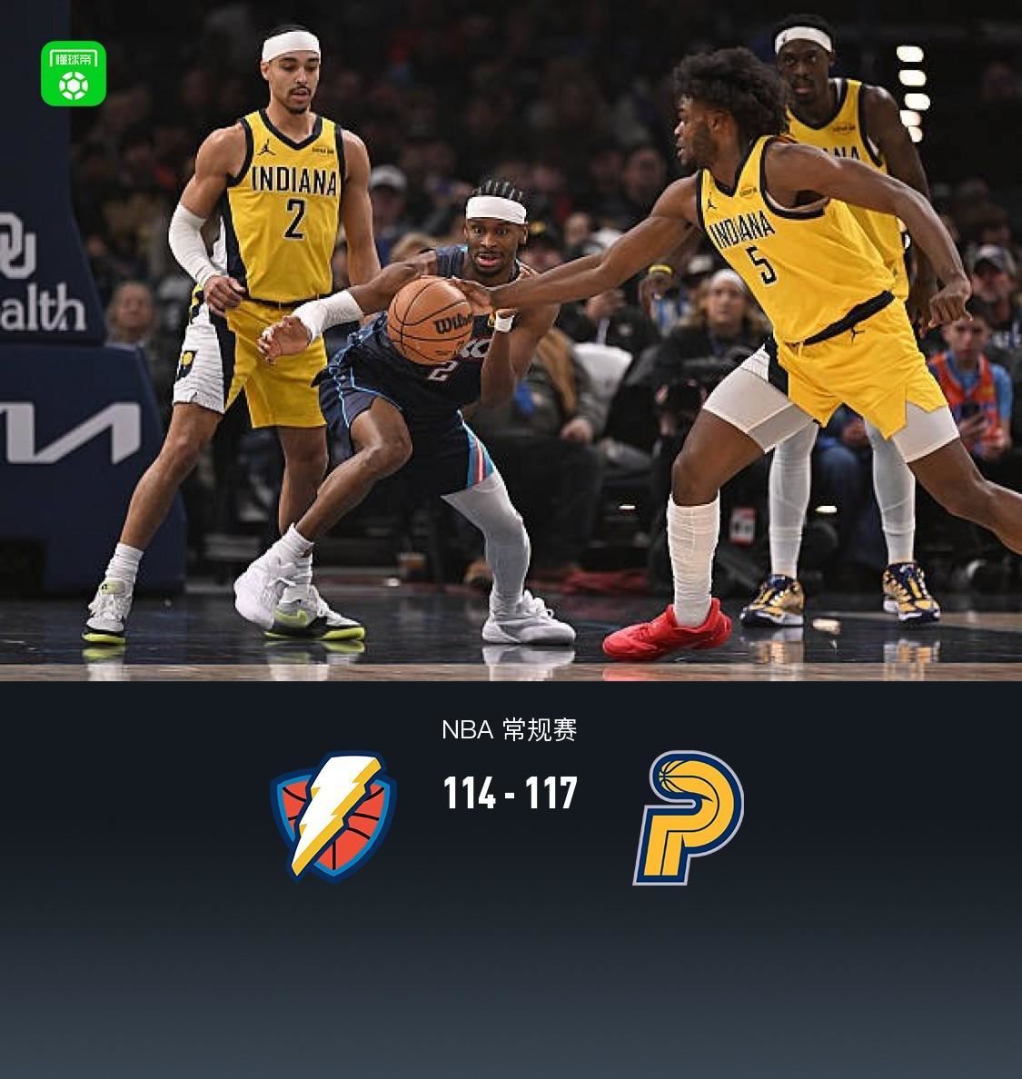 步行者客场117-114送雷霆赛季第9败,亚历山大空砍47分