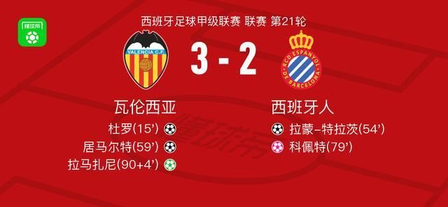 瓦伦西亚3-2西班牙人,拉马扎尼点射,居马尔特破门